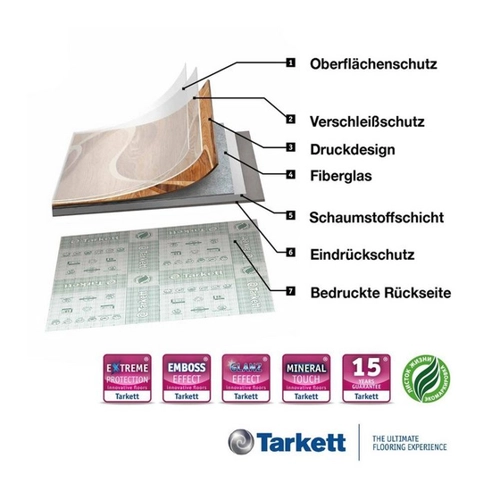 Bild von Karat Vinylboden CV-Belag Nussbaum 201 - Eine elegante Wahl für jedes Zuhause