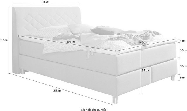 Bild von INOSIGN Boxspringbett "Parla", incl. Topper, 4 Farben in 4 Breiten, 2 Härtegraden, 3 Matratzenarten