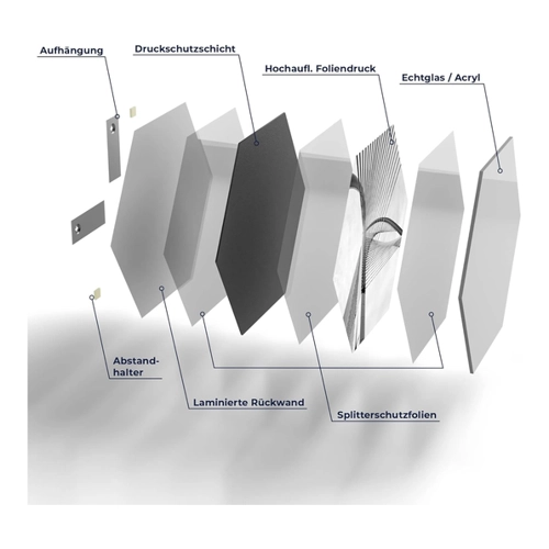 Bild von DEQORI Glasbild Echtglas | Motiv Zylinder der Messe Basel | horizontal einteilig 60x30 cm | schöne Dekoration | Wandbild für Wohnzimmer, Schlafzimmer, Flur & Küche | moderne Wanddeko