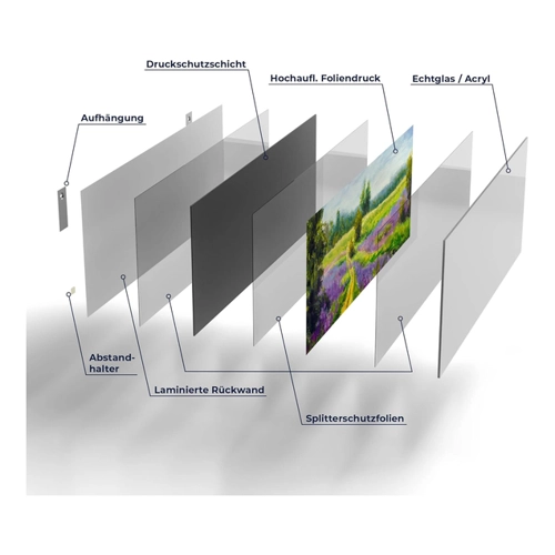 Bild von DEQORI Glasbild Echtglas | Motiv Wiese mit Gladiolen