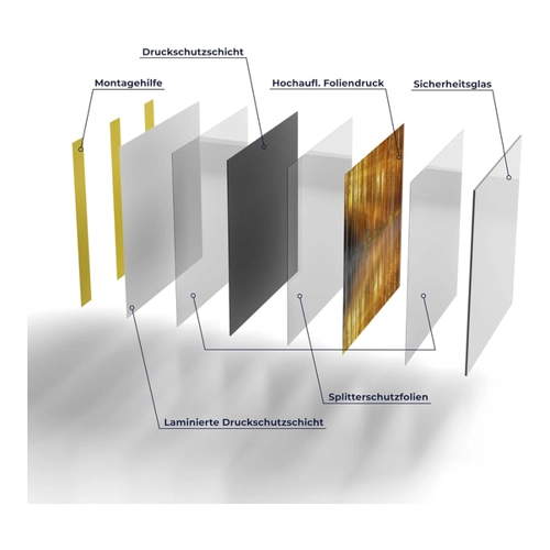 Bild von DEQORI Küchenrückwand Glas | Motiv "Idyllischer See" - Ein Blickfang für Ihre Küche und Badezimmer