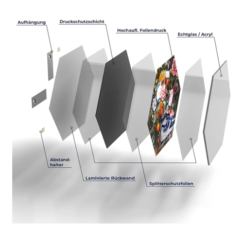 Bild von DEQOART Glasbild Echtglas | Florales Schuhwerk