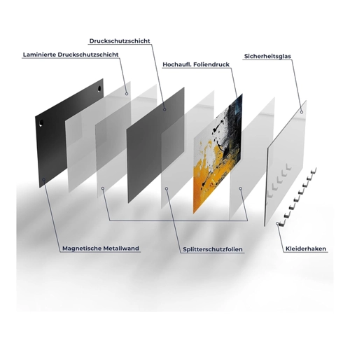 Bild von DEQORI Wandgarderobe Glas & Metall | Motiv Gelbschwarze Lebendigkeit