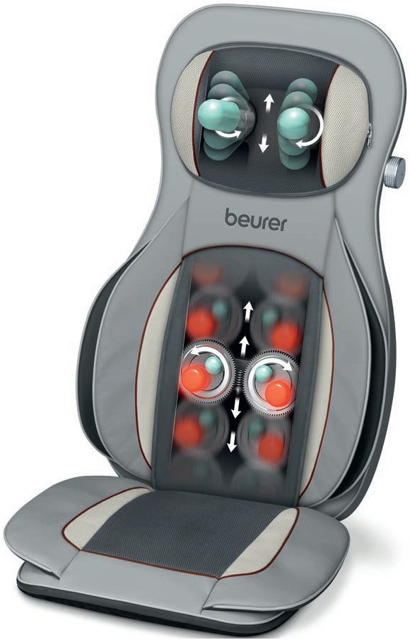 Bild von BEURER Shiatsu-Massagesitzauflage MG 320 mit zuschaltbarer Wärmefunktion, Timer und Abschaltautomatik, 3-in-1: Shiatsu-, Luftkompressions- und punktuelle Massage