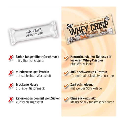 Bild von Whey-Crisp Bar - 25x50g - White Chocolate Cookie Crunch