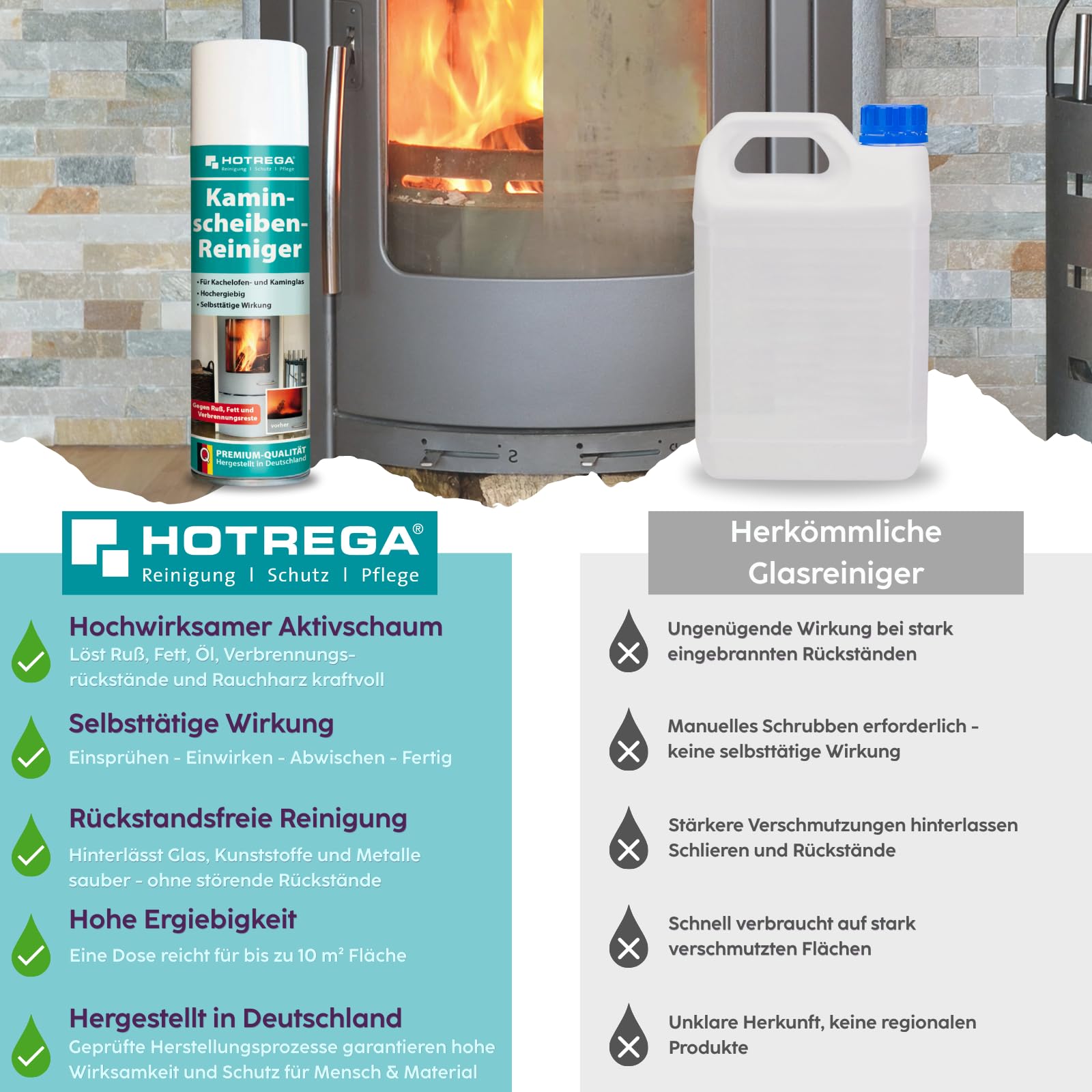 Bild von HOTREGA® Kaminscheibenreiniger Ofenreiniger Ruß Harz Glas 300ml Microfasertuch Scheibenreiniger
