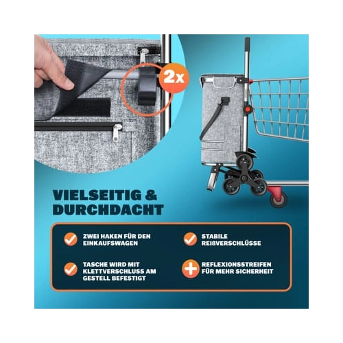 Bild von Einkaufstrolley Treppensteiger Grau