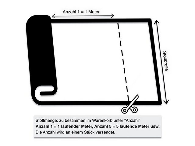 Bild von Stofferia Stoff Dekostoff Panama Ikat Fornalutx Grau - Höhe 280 cm, Meterware