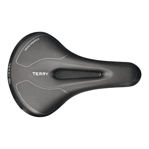 Bild von Terry Fisio Women – Ein umfassender Produkt-Check