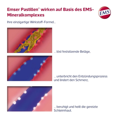 Bild von EMSER Pastillen Halstabletten mit Ingwer zuckerfrei - 30 Stück