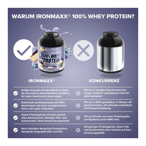 Bild von 100% Whey Protein - 2350g - Cookies & Cream