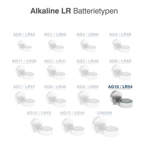 Bild von Camelion Alkaline Knopfzelle AG0 LR63 LR521 379 1,5 V 10er Blister 12051000