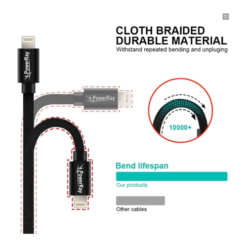 Bild von PowerRay Data Cable (1.20 m) - USB Kabel PR-DCUC120TBK