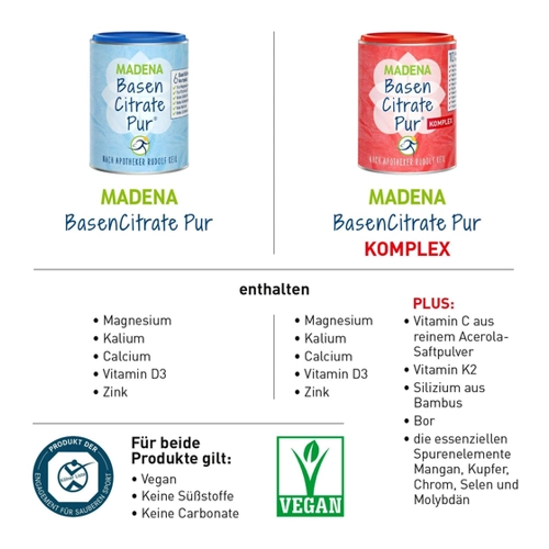 Bild von BASEN CITRATE Pur Komplex Pulver