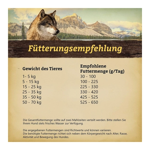 Bild von Wolfsblut | Wild Duck | Adult | 2 x 12,5 kg