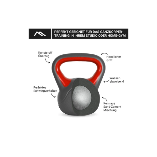Bild von MSports® Kettlebell Kunststoff