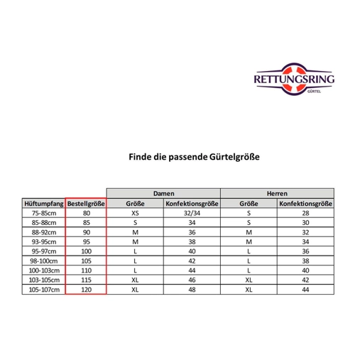 Bild von RETTUNGSRING by showroom 019° Koppelgürtel – Ein stilvolles Accessoire für jede Gelegenheit