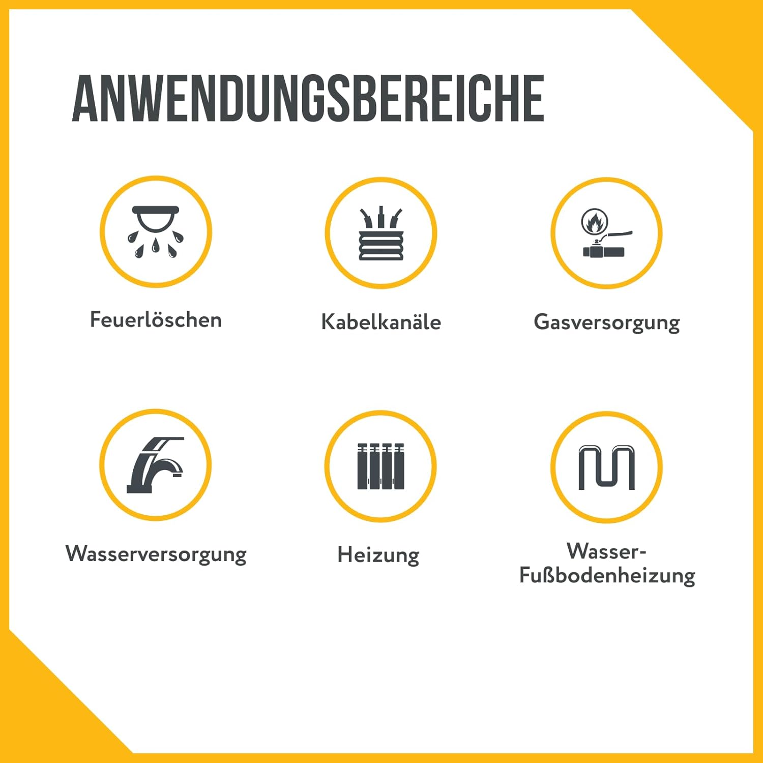 Bild von Stahlmann Verschraubung Kupplung, Fitting, Muffenverschraubung Set mit Innengewinde für Edelstahlwellrohr, für Wasseranschluss, Schnellmontage, (F) 25x1 EF