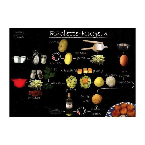 Bild von Kochformel Postkarte Rezept-Postkarte "Feierabend, vegetarisch: Raclette-Kugeln"