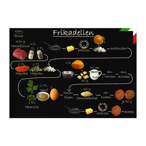 Bild von Kochformel Postkarte Rezept-Postkarte "Nordrhein-Westfälische Küche: Frikadellen"