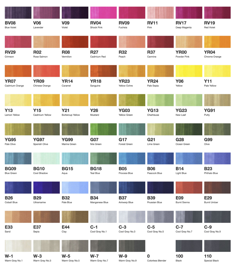 Bild von COPIC® Classic A Layoutmarker-Set farbsortiert 1,0 + 6,0 mm, 72 St.