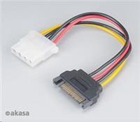 Bild von Akasa SATA zu Molex Adapterkabel - 2 Stück, Interne Kabel (PC)