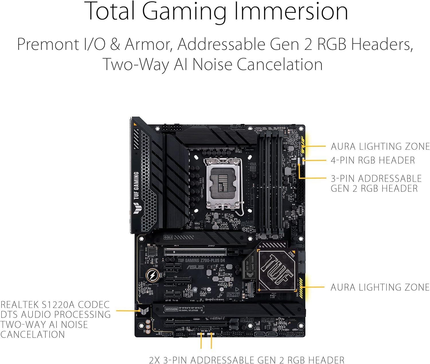 Bild von ASUS TUF GAMING Z690-PLUS WIFI D4 Mainboard Sockel Intel LGA 1700 (Intel Z690, PCIe 5.0, DDR4-Speicher, WiFi 6, 4x M.2, Thunderbolt 4, Aura Sync)