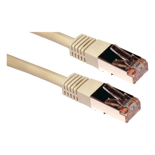 Bild von Cables Direct CDL 20m Cat5e Shielded Netzwerkkabel im Test
