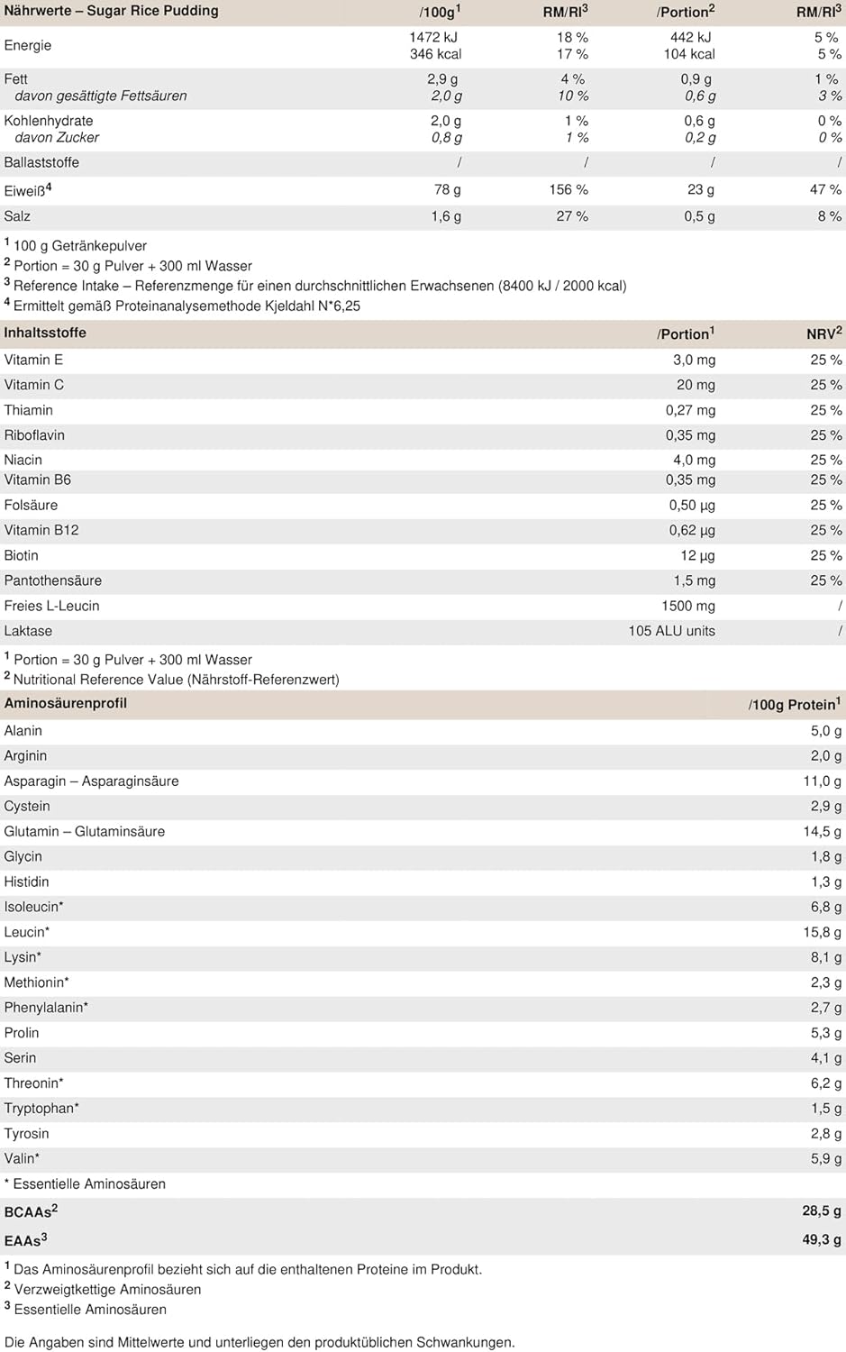 Bild von PEAK Whey Selection - 900g Geschmack Milchreis Zimt Zucker I 30 Portionen I Proteinquelle: Whey-Konzentrat, Whey-Isolat, Whey-Hydrolysat + freies L-Leucin & Laktase I Muskelaufbau