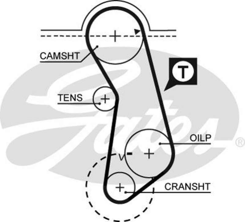 Bild von GATES FleetRunner™ Micro-V® Stretch Fit® K015016 Zahnriemensatz Zahnriemen Kit, Zahnriemenkit AUDI: 80 B4 Saloon, 80 B3, VOLKSWAGEN: GOLF 3