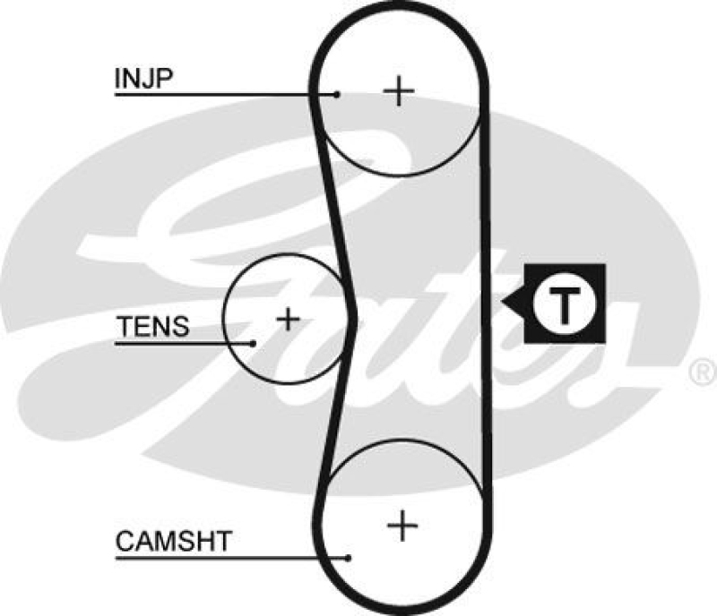Bild von GATES FleetRunner™ Micro-V® Stretch Fit® K015062 Zahnriemensatz Zahnriemen Kit, Zahnriemenkit