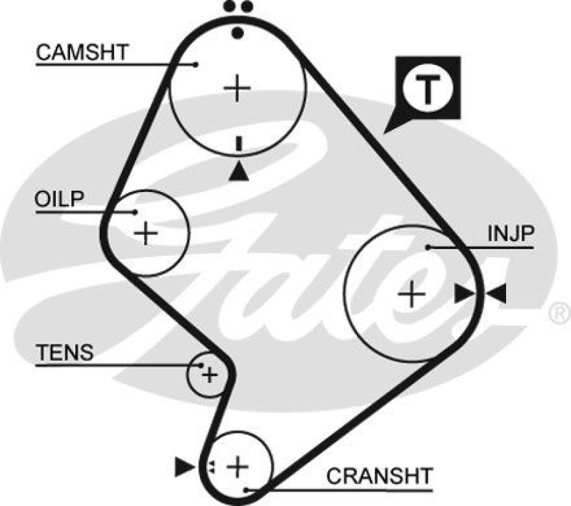 Bild von GATES Zahnriemensatz K015214XS Zahnriemen Kit,Zahnriemenkit VW,TOYOTA,Taro Pickup,LAND CRUISER (KDJ12_, GRJ12_),LAND CRUISER 150 (KDJ15_, GRJ15_)