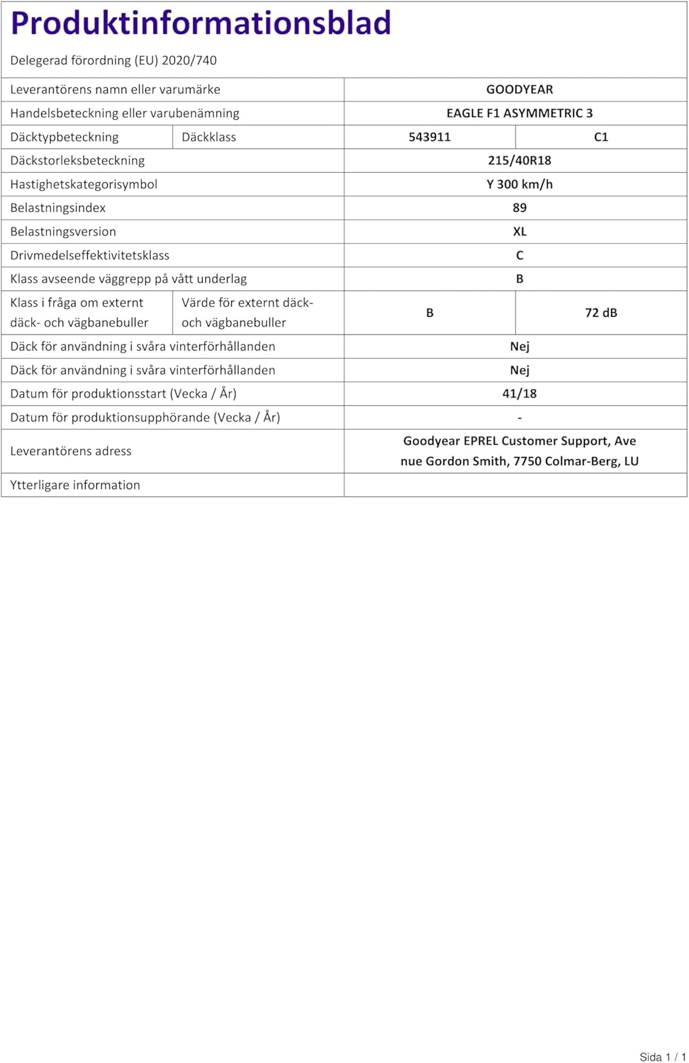 Bild von Goodyear Eagle F1 Asymmetric 285/35 R22 106W PKW Sommerreifen Reifen AUDI: Q7, TESLA: Model X 540818