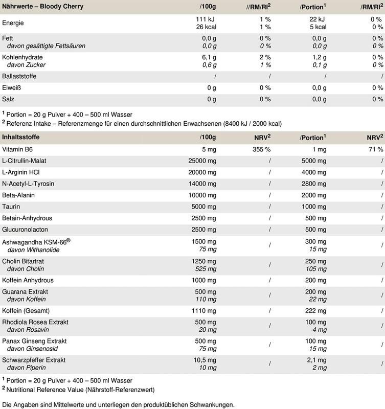 Bild von No Jokes - 600g - Iced Blue