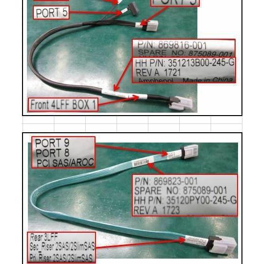 Bild von HPE SPS-CBL MINI SAS SFF KIT, Netzwerkkabel