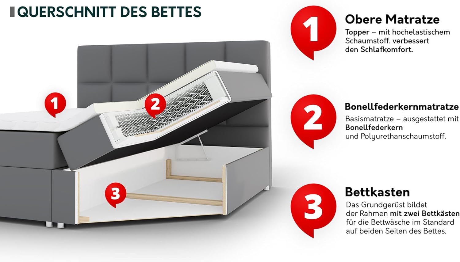 Bild von Mirjan24 Boxspringbett Wirig III, Polsterbett mit 2 Bettkästen, Doppelbett mit Matratze und Topper, Bett mit Kopfteil, Amerikanisches Continentalbett, Bettgestell, Ehebett (Rico 20, 160 x 200 cm)
