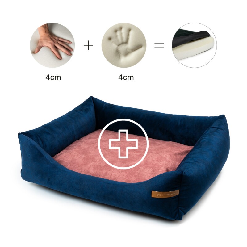 Bild von Rexproduct Otto Orthopädisches Hundebett Dunkelblau S-XL rot XL