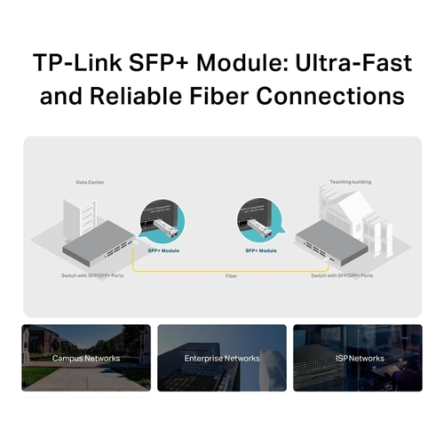 Bild von TP-Link SM5110-SR Transceiver-Modul SFP+, 10GBase-SR, 1.25 Gbit/s, LCA/UPC, bis zu 300 m