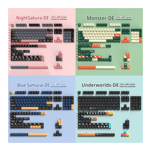 Bild von Deutsche Tastatur-Tastenkappen Cherry Profile PBT Sub Dye ISO Layout DE Tastenkappen