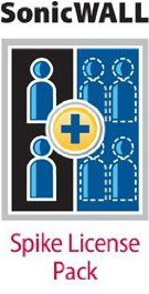 Bild von Dell SonicWALL Spike License Pack - Temporäres Kapazitäts-Upgrade (10 Tage) - 1000 Benutzer - Upgrade von 5 Benutzer (01-SSC-2368)