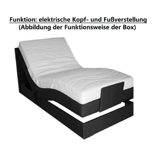 Bild von PAARA Boxspringbett Madrid: Komfort und Technik vereint