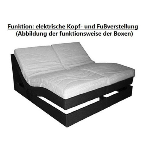 Bild von PAARA Boxspringbett Madrid mit elektrischer Verstellung und einzigartigem Belüftungssystem
