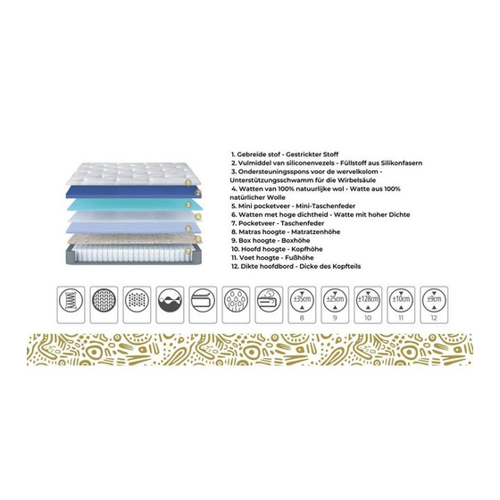 Bild von Alesvelt Boxspringbett Milan – Komfortables Doppelbett mit Topper