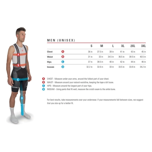 Bild von CASTELLI Tutto Nano Knieträgerhose, für Herren, Größe S, Radhose, Radsportbeklei