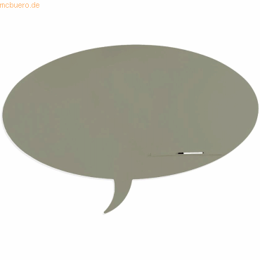 Bild von Rocada, Präsentationstafel, Symbol-Tafel Skinshape Sprechblase lackiert 100x150cm RAL 7030 steingrau (100 x 150 cm)