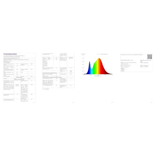 Bild von EGLO LED Leuchtmittel E14 P45 4W – Energieeffiziente Beleuchtung für jeden Raum