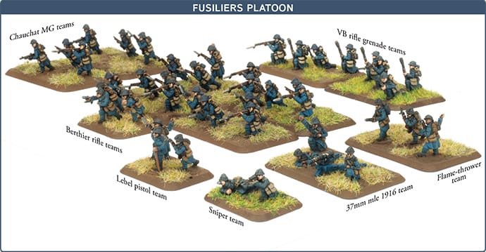 Bild von Great War French Fusiliers Platoon Battlefront Miniatures 15mm WW1 GFR712