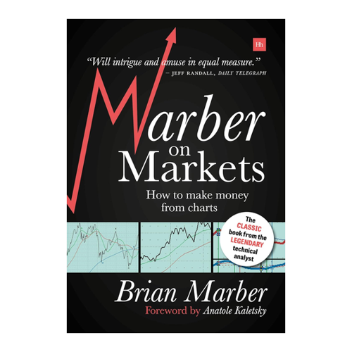 Bild von Marber on Markets: Wie man mit Charts Geld verdient
