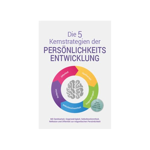 Bild von Die 5 Kernstrategien der Persönlichkeitsentwicklung