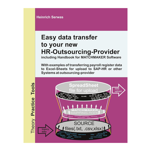 Bild von Easy Data Transfer für HR-Outsourcing-Provider